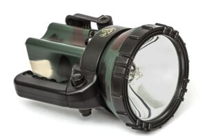 lampes torches